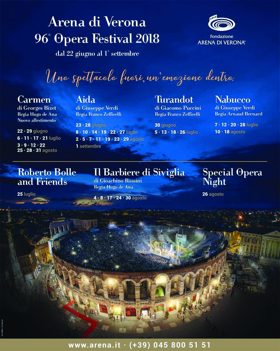 "L'Aida" all'Arena di Verona: edizione storica del 1913